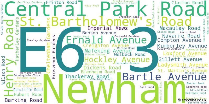 A word cloud for the E6 3 postcode